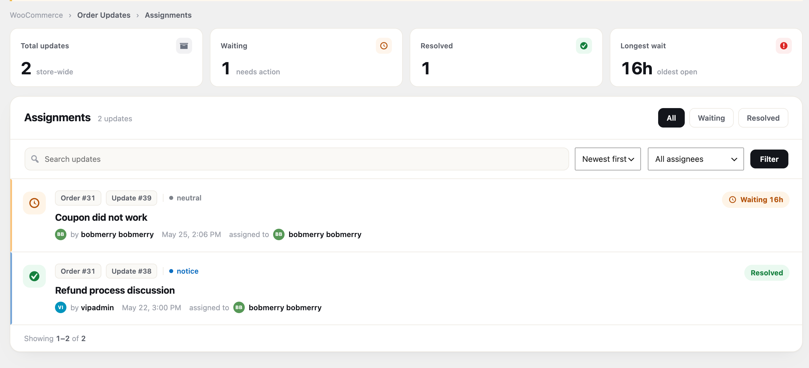 The Assignments page showing store-wide totals, a waiting-on-staff count, resolved count and longest wait, above a filterable list of updates by assignee.