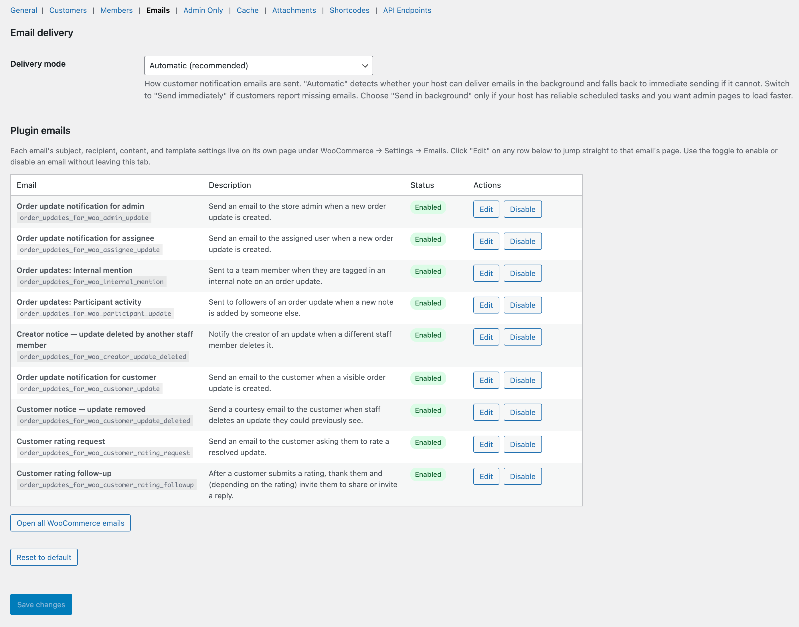 The Settings → Emails tab listing every plugin-sent email type with enable/disable toggles.